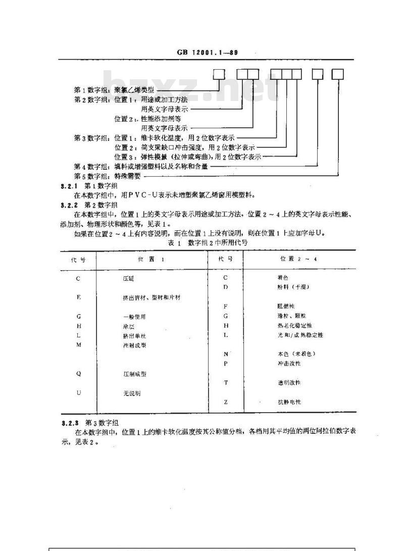 GB/T 12001.1-1989 未增塑聚氯乙烯窗用模塑料 第一部分:命名