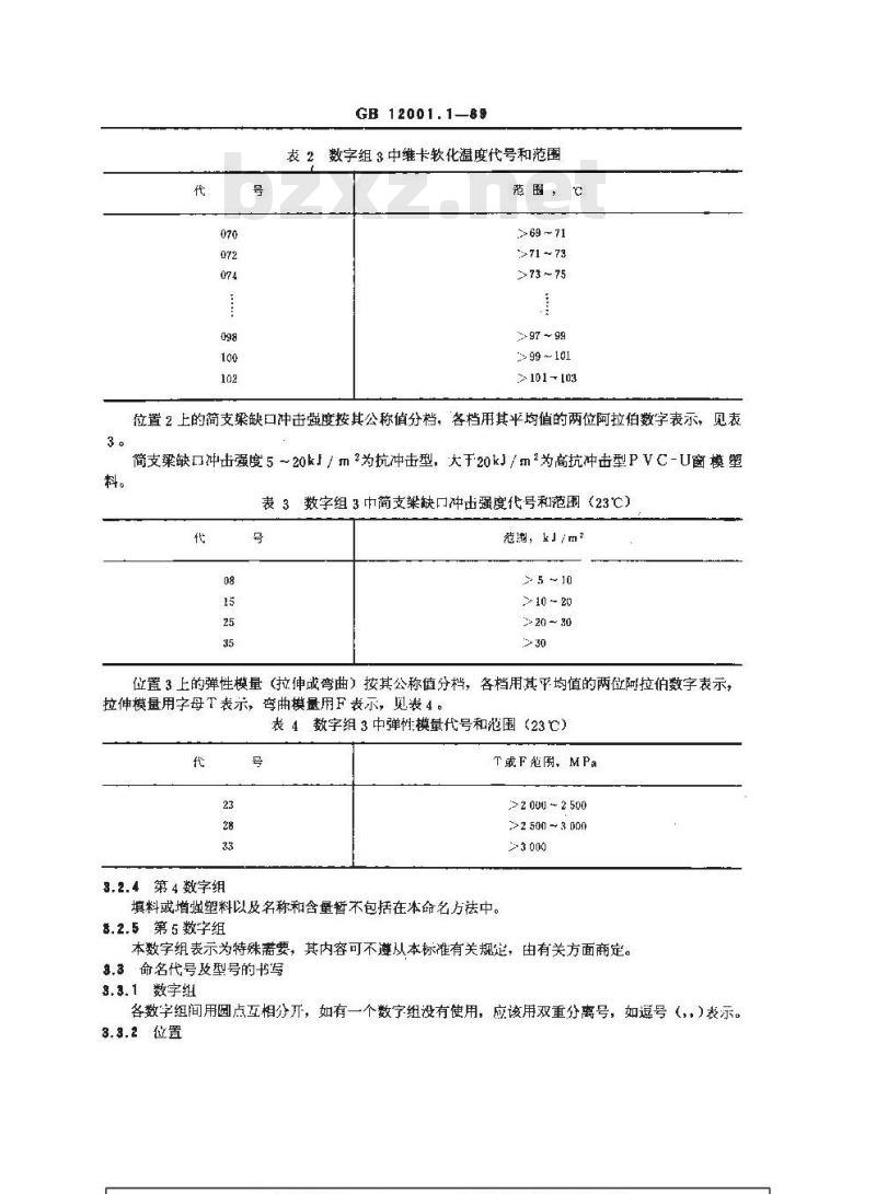 GB/T 12001.1-1989 未增塑聚氯乙烯窗用模塑料 第一部分:命名