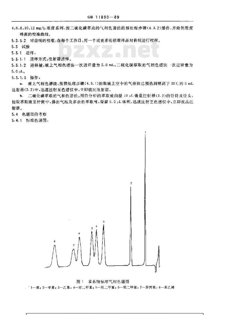 GB 11890-1989 水质 苯系物的测定 气相色谱法