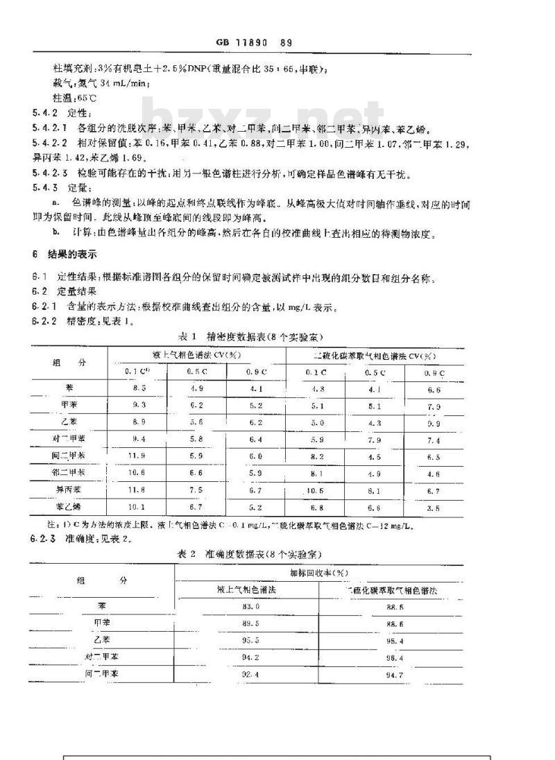GB 11890-1989 水质 苯系物的测定 气相色谱法