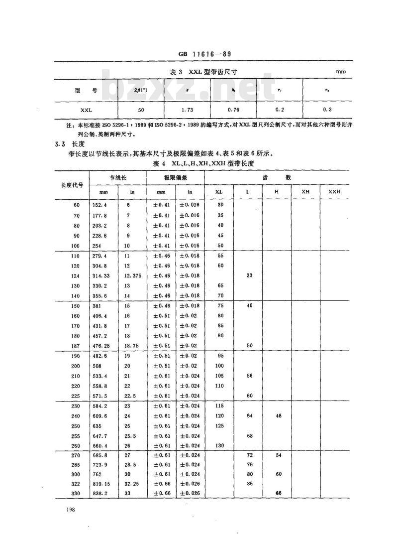 GB 11616-1989 同步带尺寸