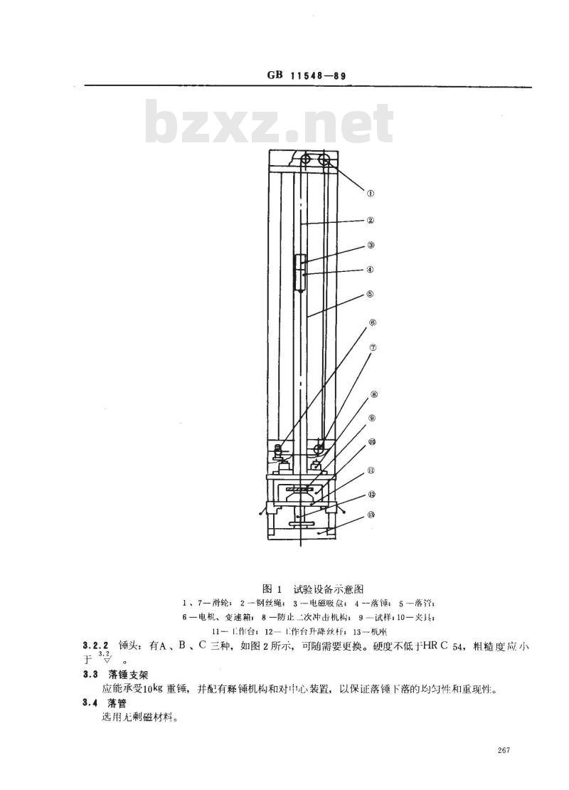 GB 11548-1989 硬质塑料板材耐冲击性能试验方法 落锤法