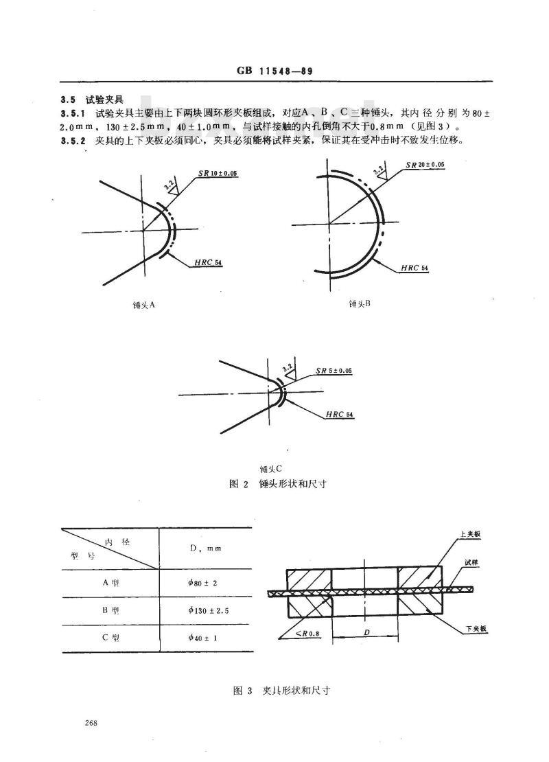 GB 11548-1989 硬质塑料板材耐冲击性能试验方法 落锤法