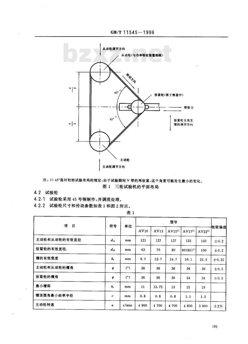 GB/T 11545-1996 汽车V带疲劳试验方法