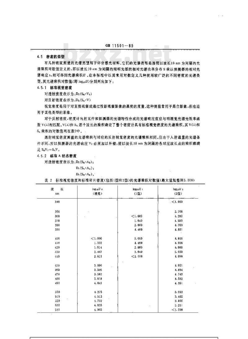 GB/T 11501-1989 摄影密度测量的光谱条件