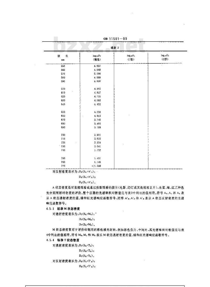 GB/T 11501-1989 摄影密度测量的光谱条件