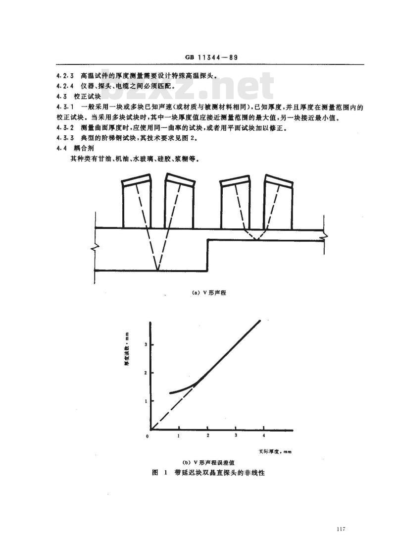 GB 11344-1989 接触式超声波脉冲回波法测厚