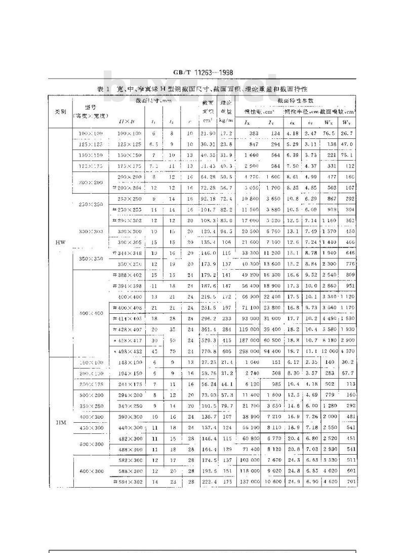 GB/T 11263-1998 热轧H型钢和剖分T型钢