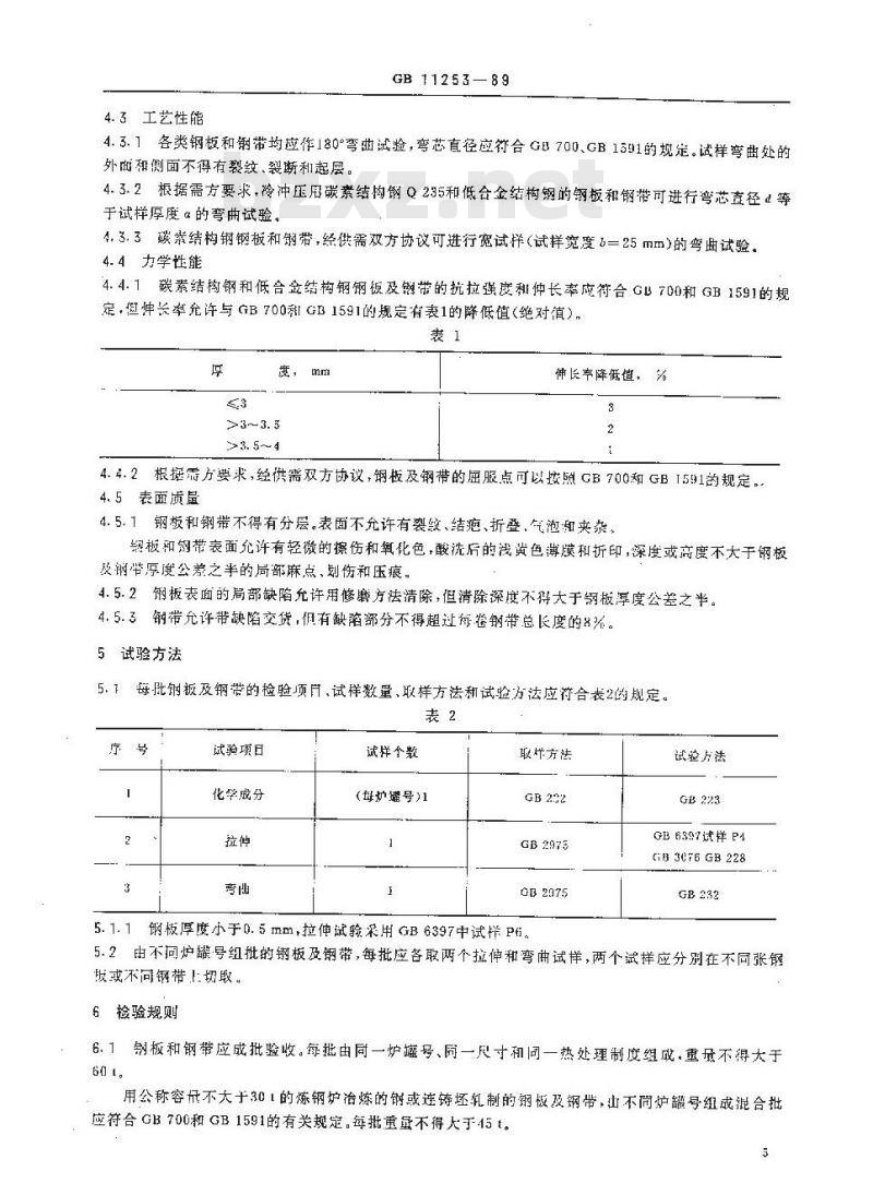 GB 11253-1989 碳素结构钢和低合金结构钢冷轧薄钢板及钢带