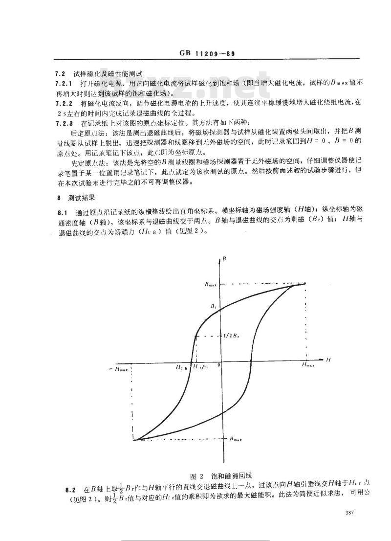 GB 11209-1989 磁性橡胶磁性能的测定方法