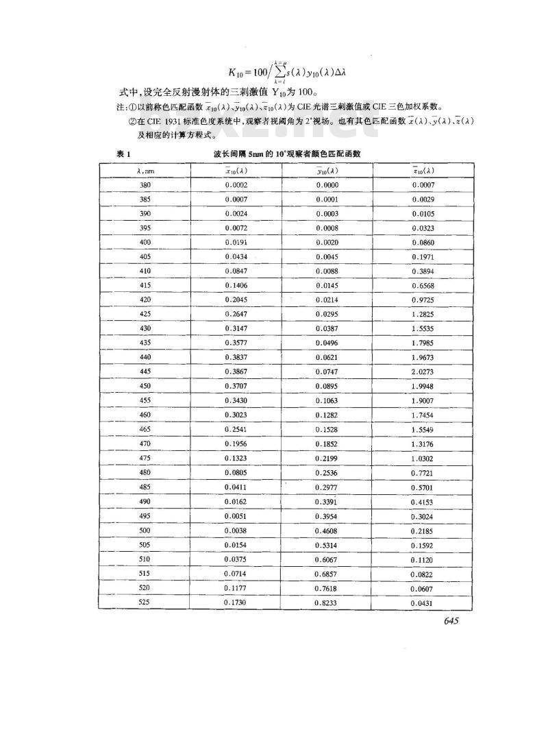 GB 11186.1-1989 漆膜颜色的测量方法 第一部分:原理