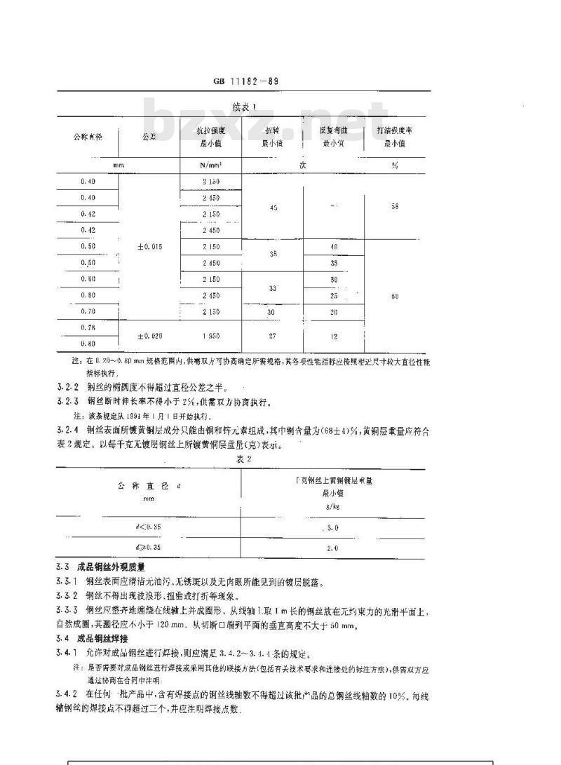 GB/T 11182-1989 橡胶软管增强用钢丝