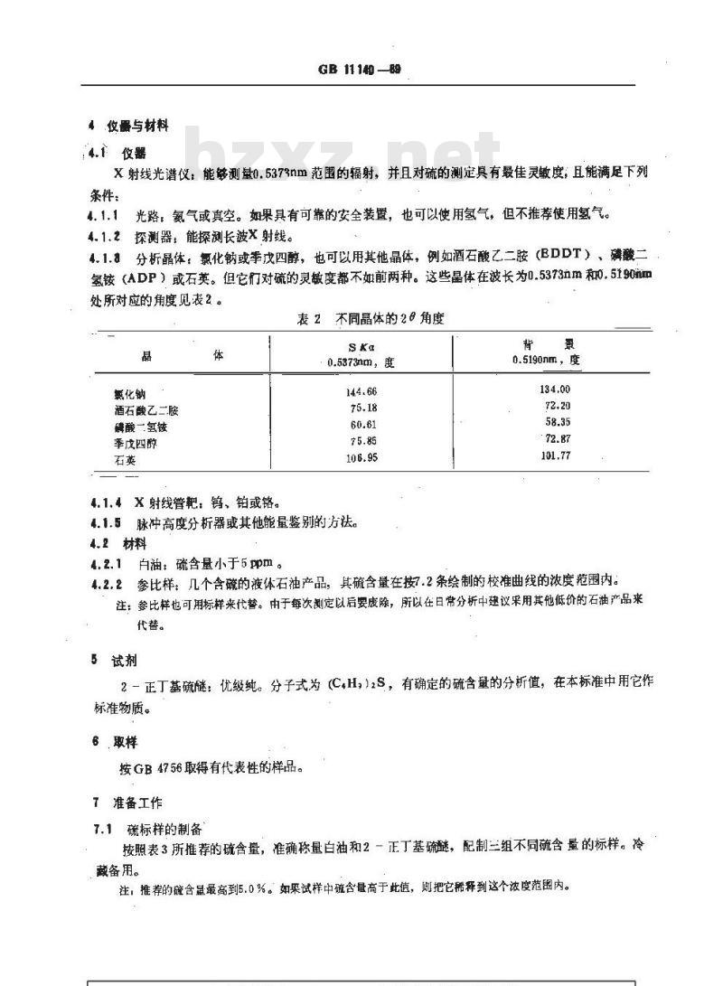 GB/T 11140-1989 石油产品硫含量测定法(Χ射线光谱法)