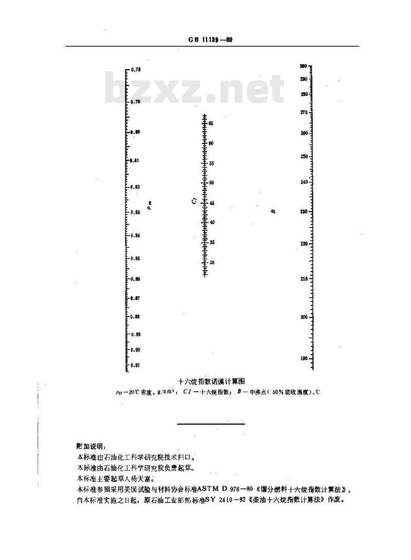 GB/T 11139-1989 馏分燃料十六烷指数计算法