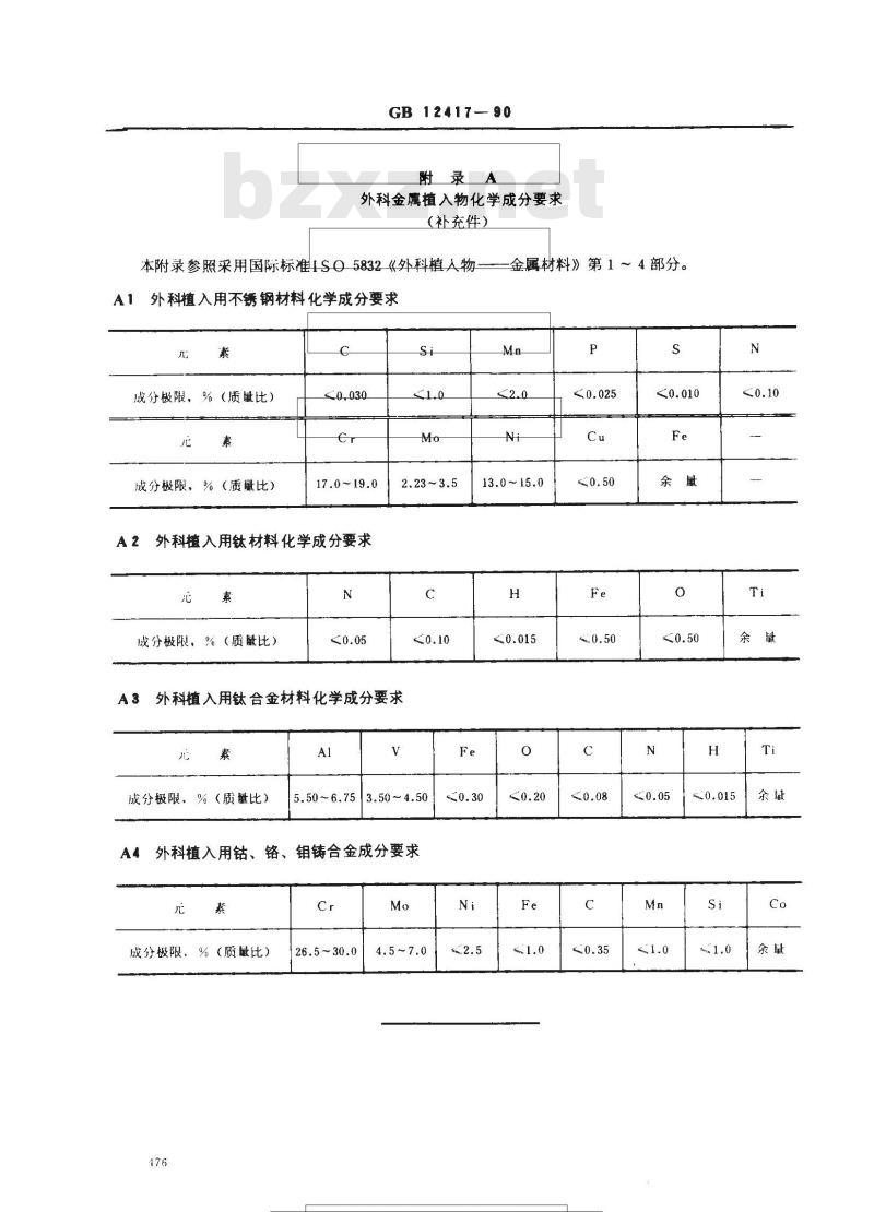 GB 12417-1990 外科金属植入物 通用技术条件