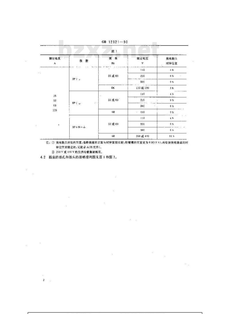 GB 12321-1990 船用16～125A插头插座和连接器