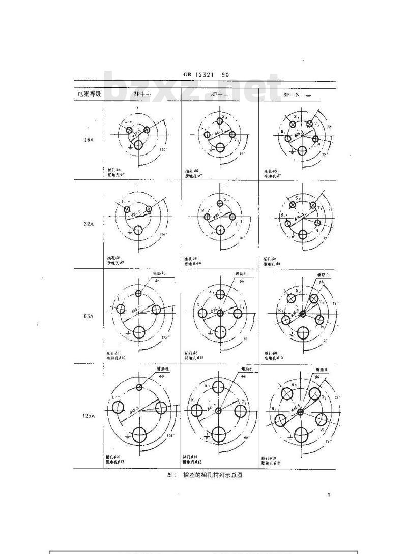 GB 12321-1990 船用16～125A插头插座和连接器