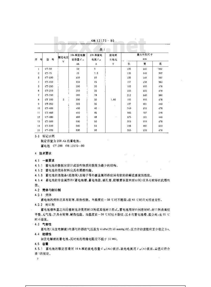 GB 12170-1990 船舶通讯、照明用铅酸蓄电池