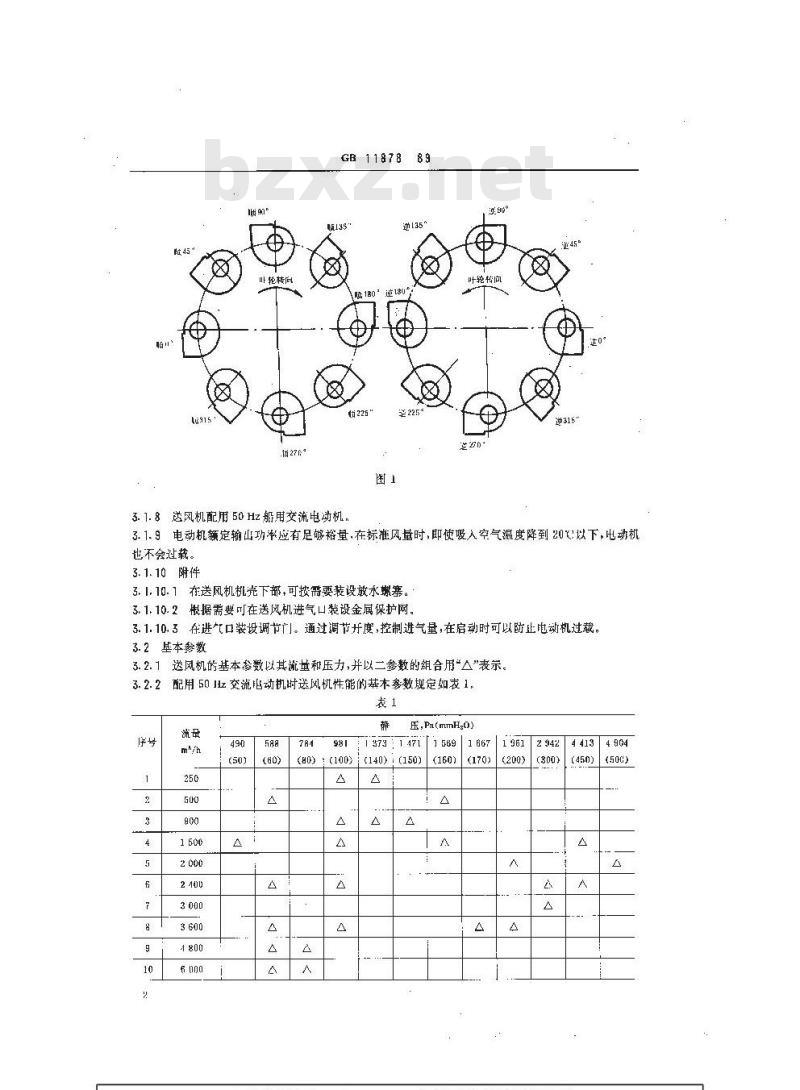 GB 11878-1989 船用锅炉离心送风机