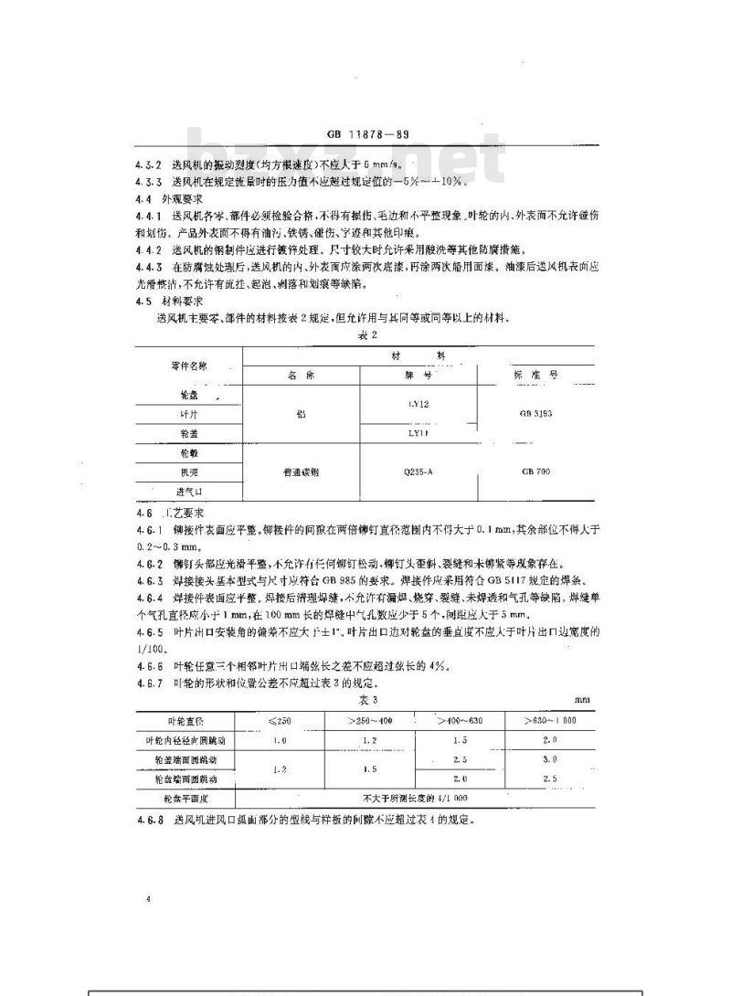 GB 11878-1989 船用锅炉离心送风机