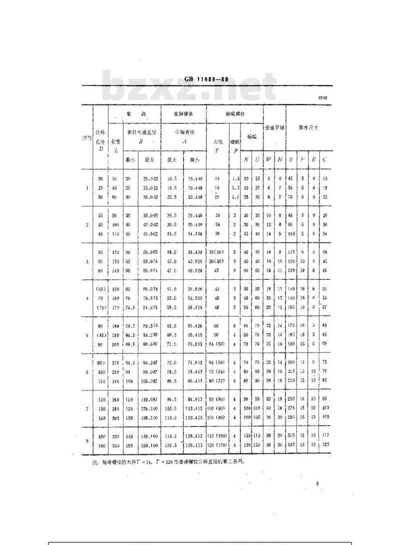 GB 11699-1989 小艇 舷内机桨轴端和桨毂