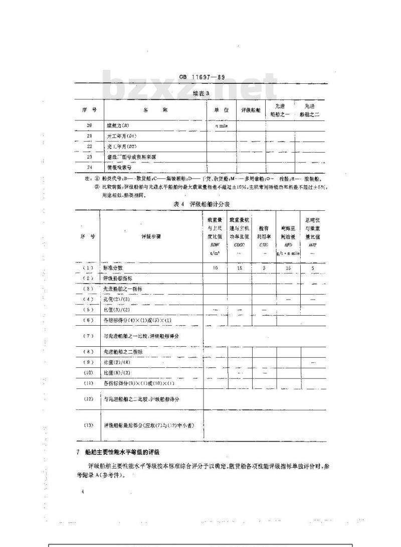 GB 11697-1989 海洋运输船舶主要性能水平评级