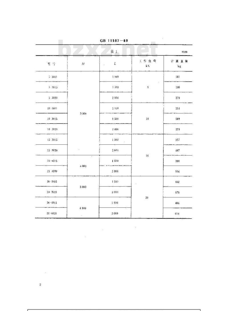 GB 11587-1989 船用一般吊杆