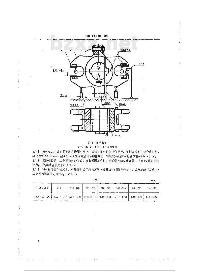 GB 11636-1989 柱塞式液压舵机安装技术条件