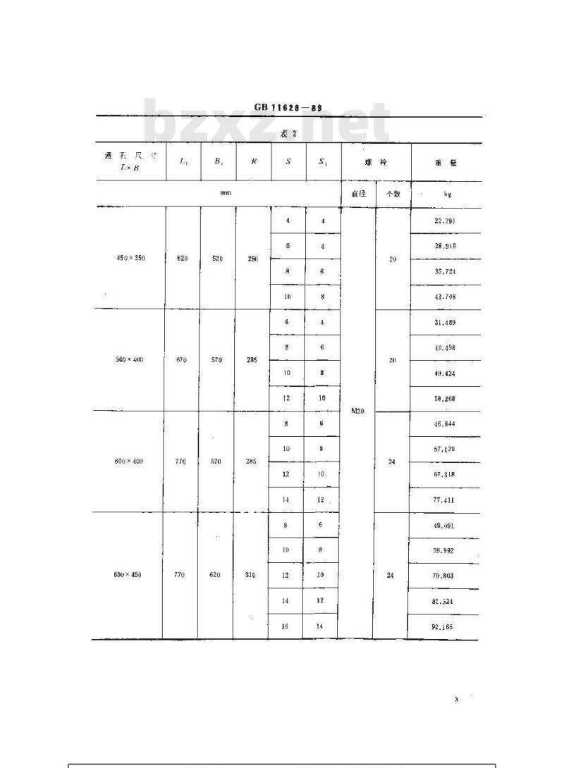 GB 11628-1989 船用人孔盖