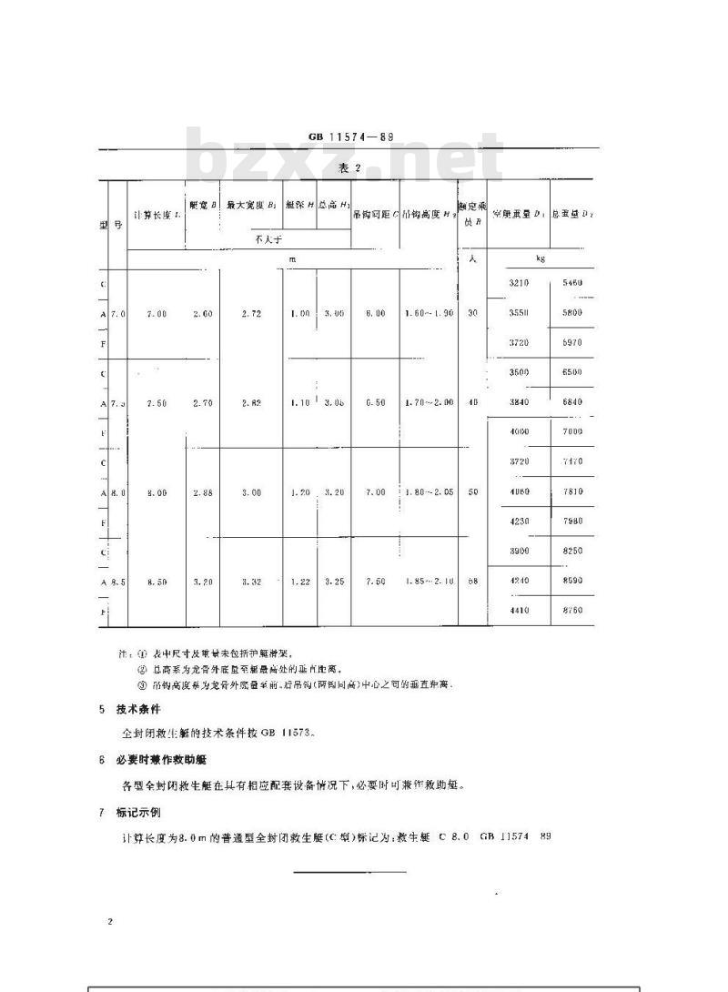 GB 11574-1989 全封闭救生艇型式和基本参数