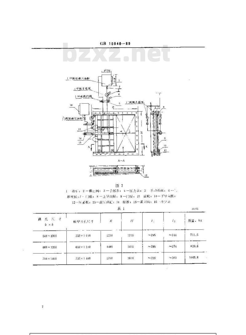 GB 10840-1989 船用液压滑动式水密门