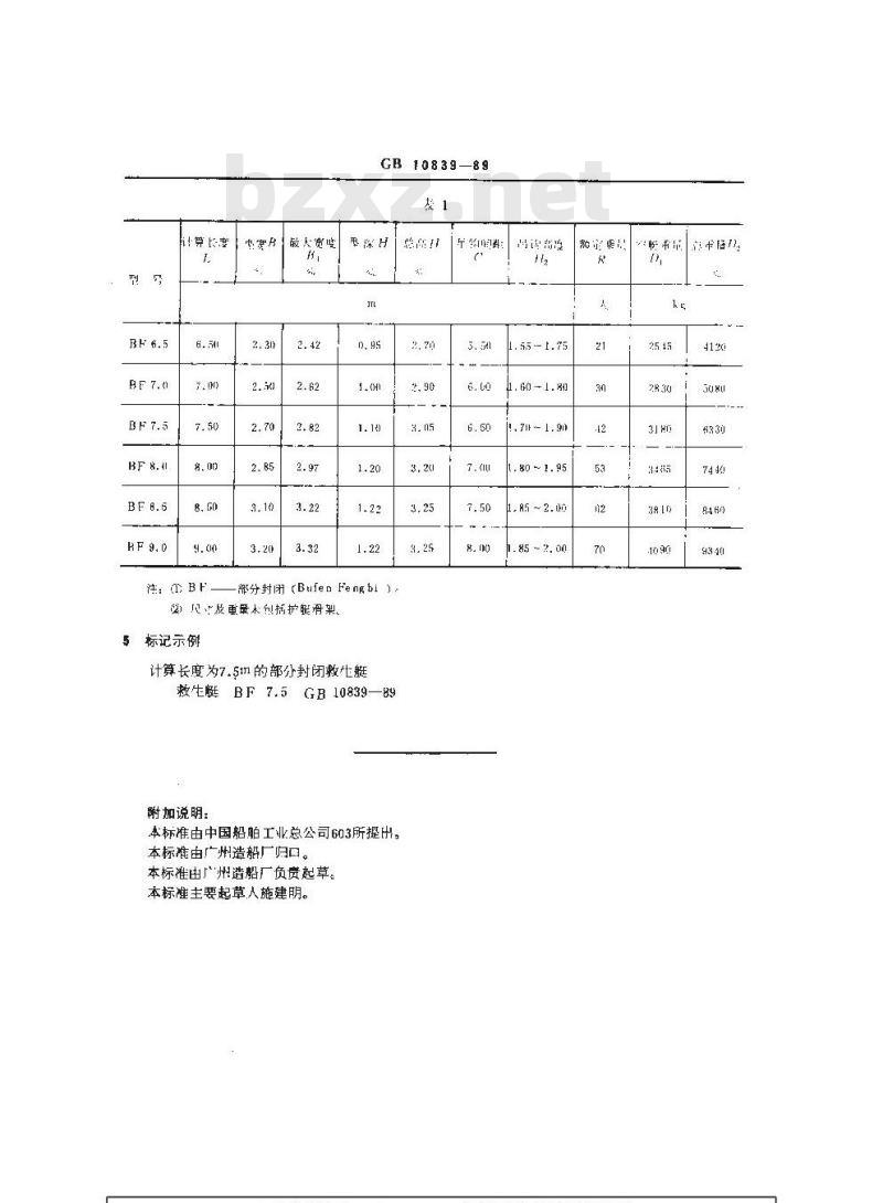 GB 10839-1989 部分封闭救生艇型式和基本参数