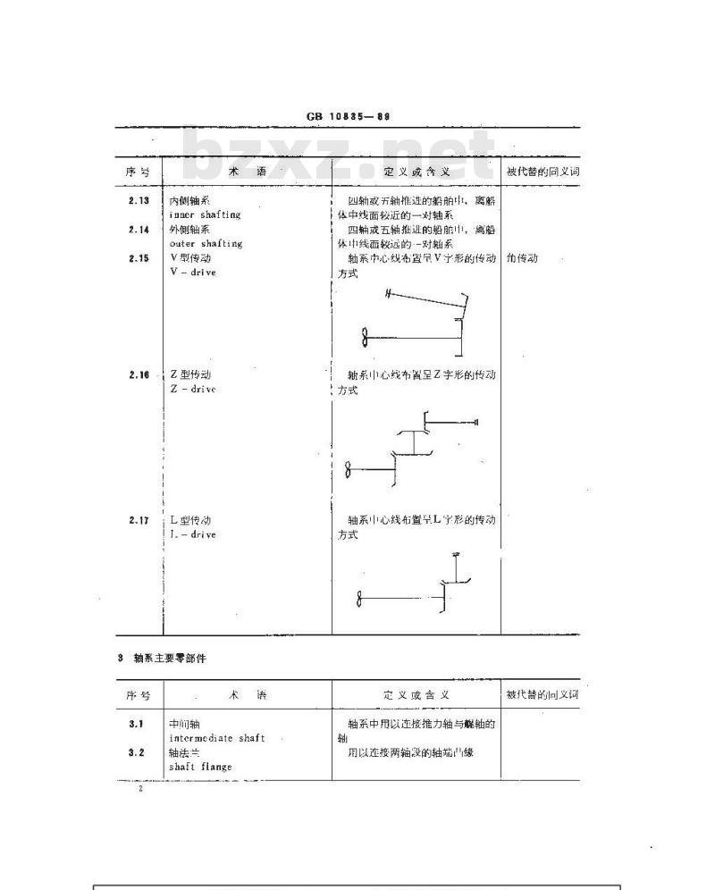GB 10835-1989 船舶机械术语 轴系及传动装置