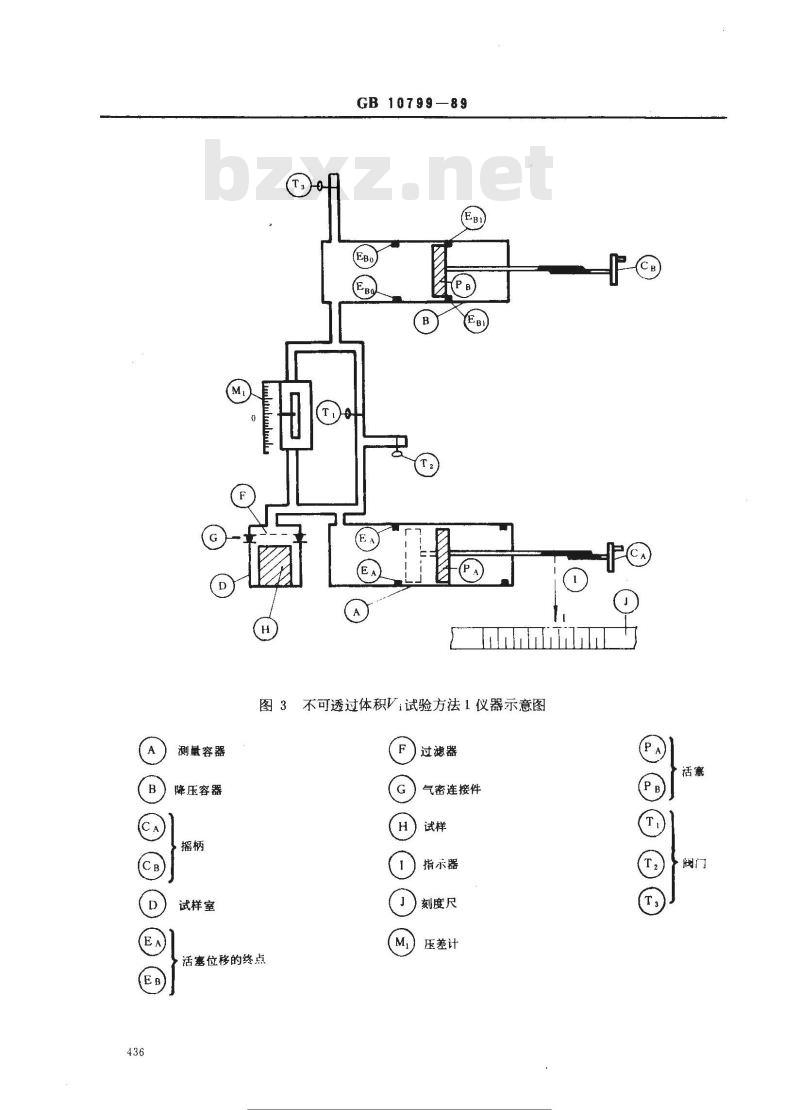 GB 10799-1989 硬质泡沫塑料开孔与闭孔体积百分率试验方法