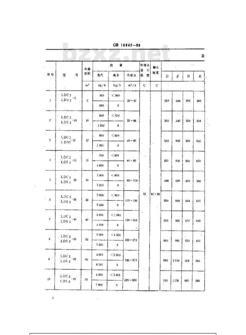 GB 10842-1989 船用大气冷凝器