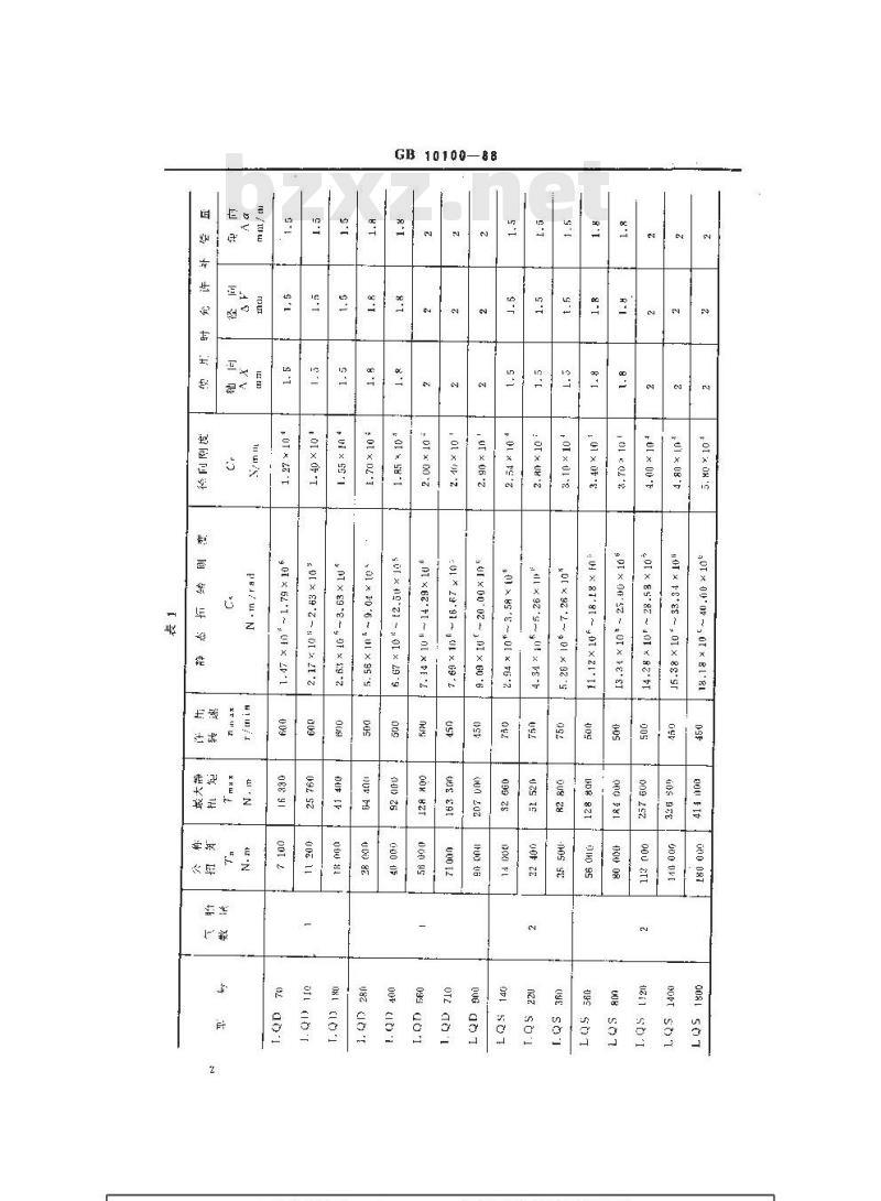 GB 10100-1988 船用气胎离合器