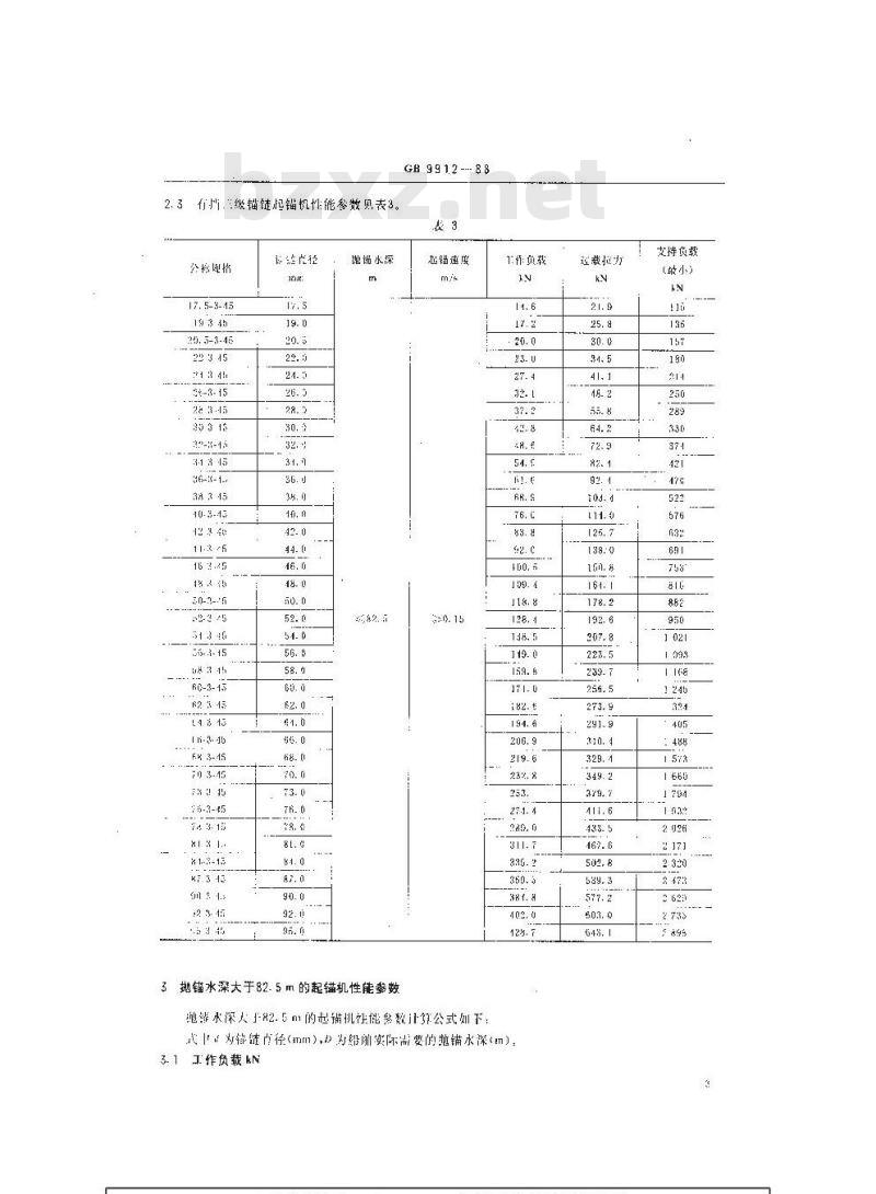 GB 9912-1988 起锚机和起锚绞盘性能参数