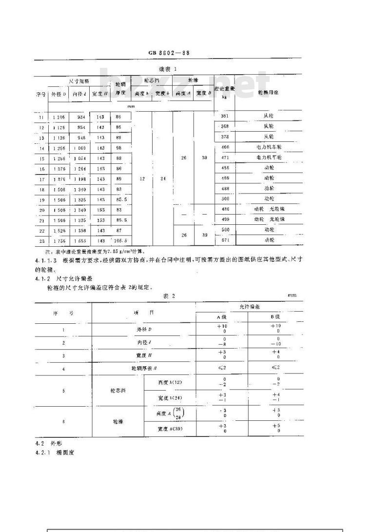 GB 8602-1988 铁路用粗制轮箍