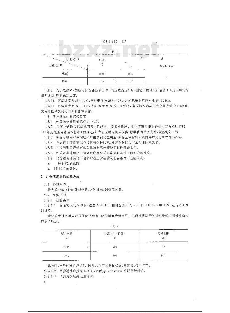 GB 8240-1987 船用油分浓度计