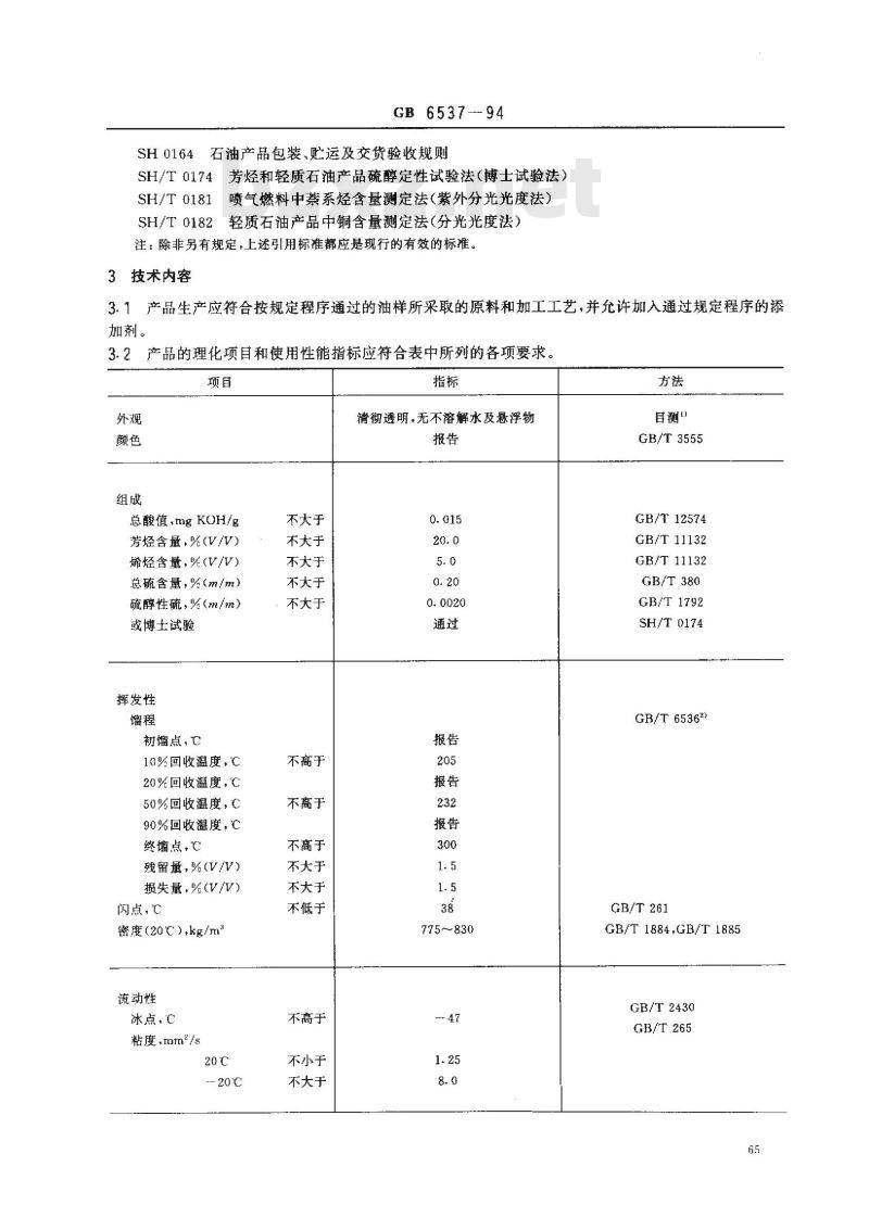 GB 6537-1994 3号喷气燃料