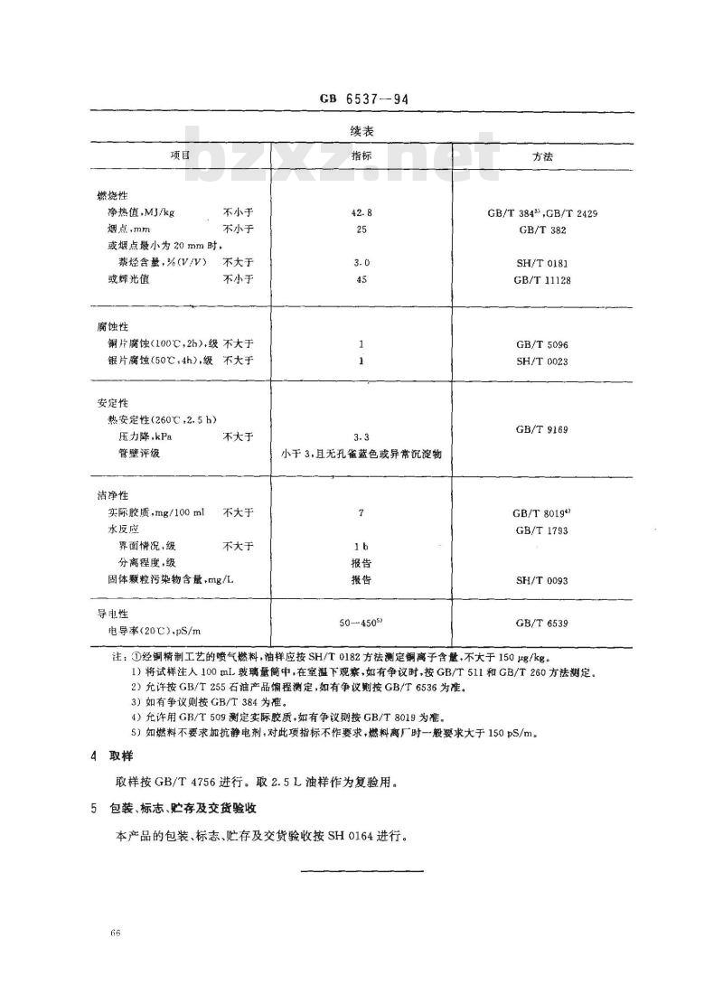GB 6537-1994 3号喷气燃料