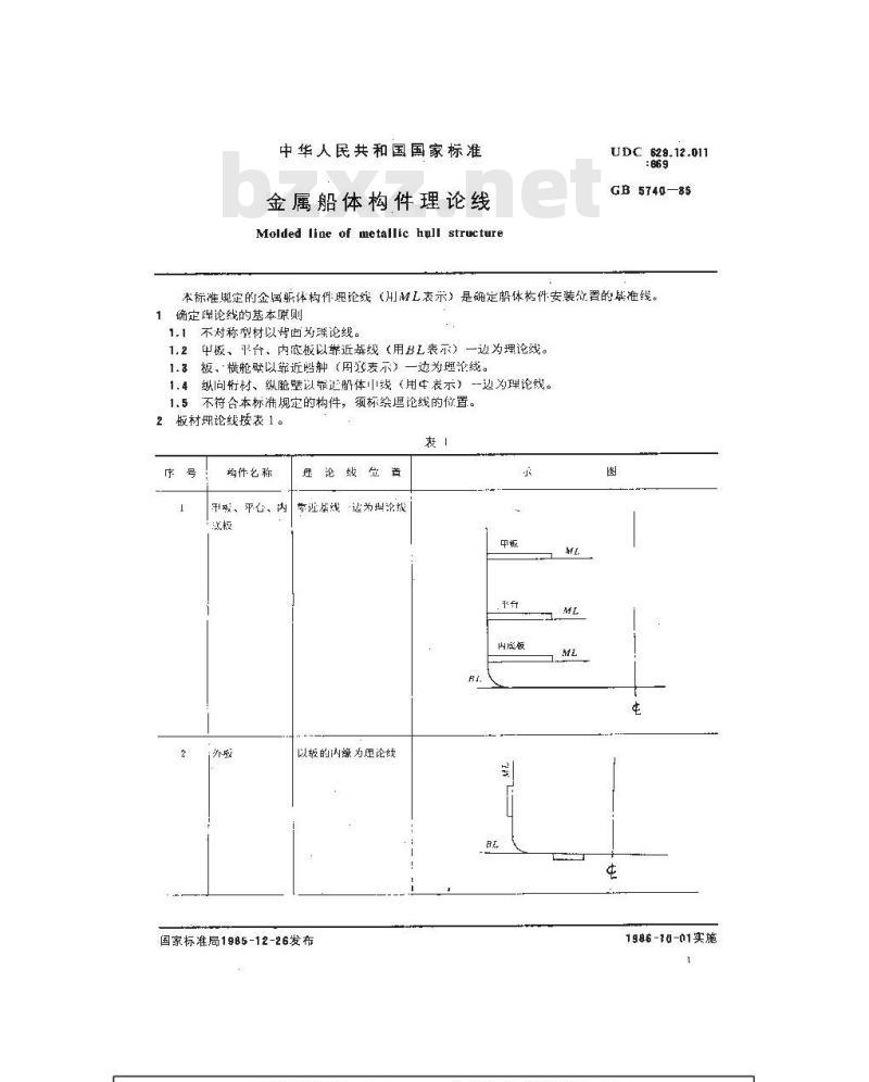 GB 5740-1985 金属船体构件理论线
