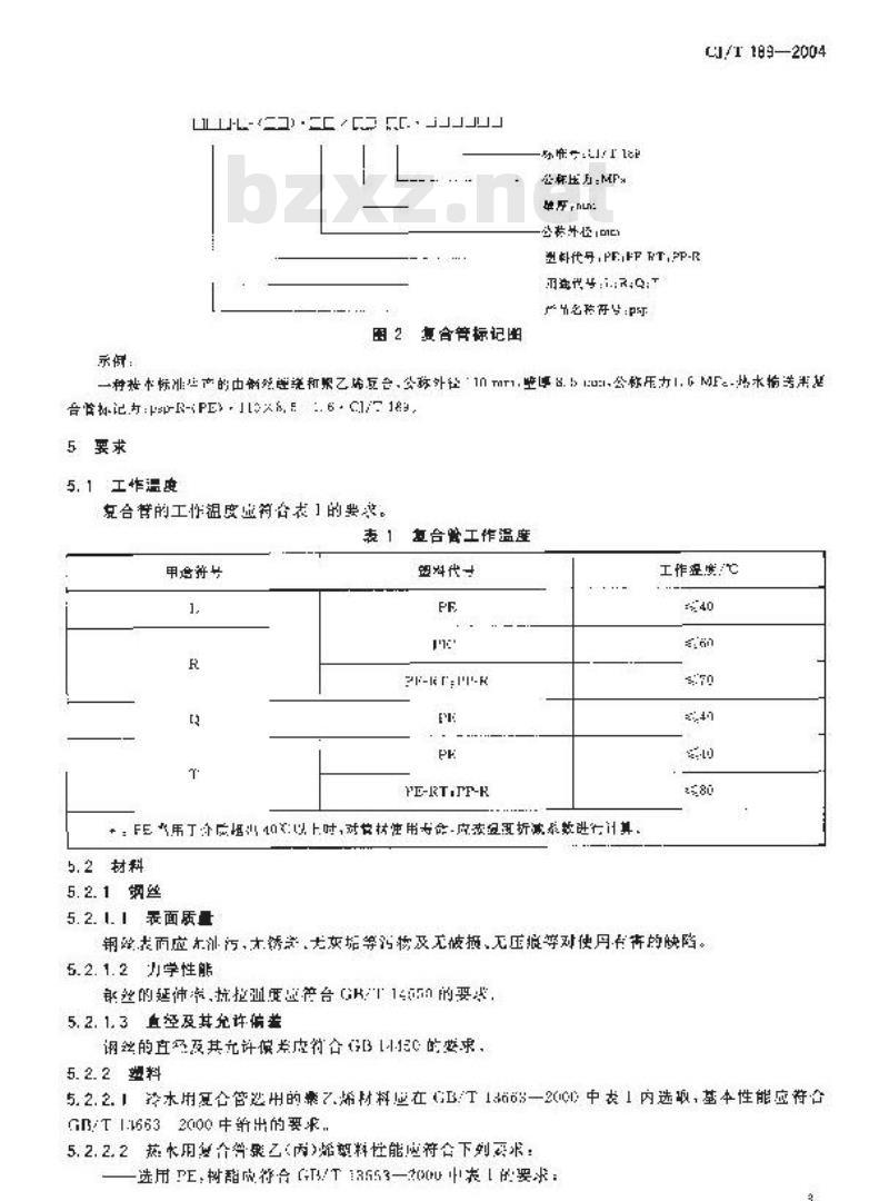 CJ/T 189-2004 钢丝网骨架塑料(聚乙烯)复合管