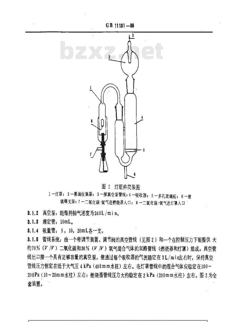 GB/T 11131-1989 石油产品总硫含量测定法 灯法