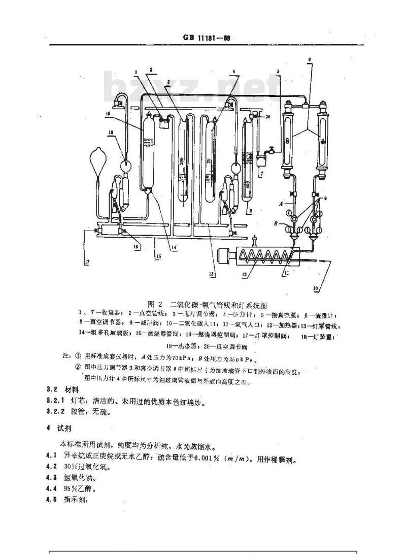 GB/T 11131-1989 石油产品总硫含量测定法 灯法