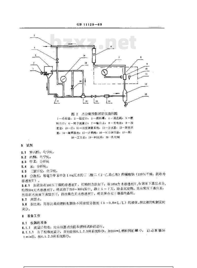 GB/T 11129-1989 喷气燃料水分离指数测定法