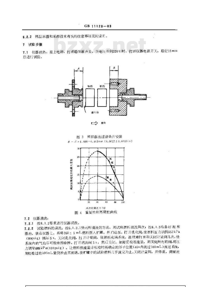 GB/T 11129-1989 喷气燃料水分离指数测定法
