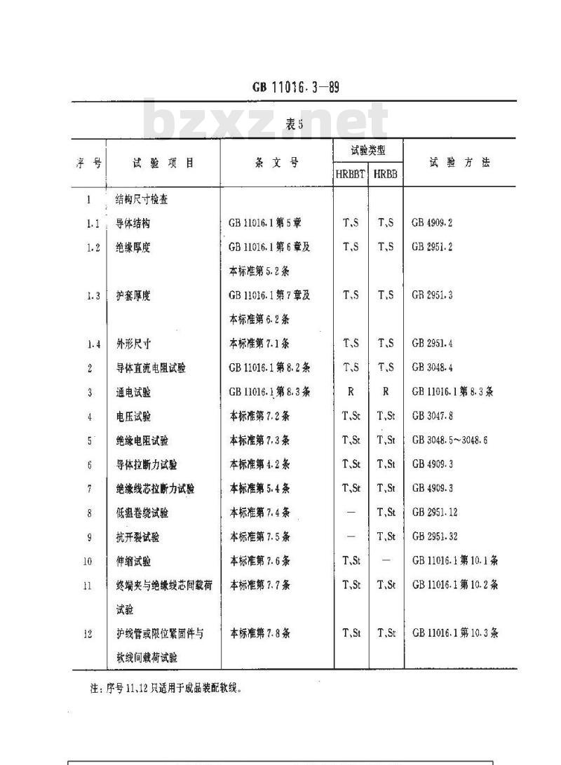 GB 11016.3-1989 塑料绝缘和橡皮绝缘电话软线 第三部分:聚丙烯绝缘电话软线