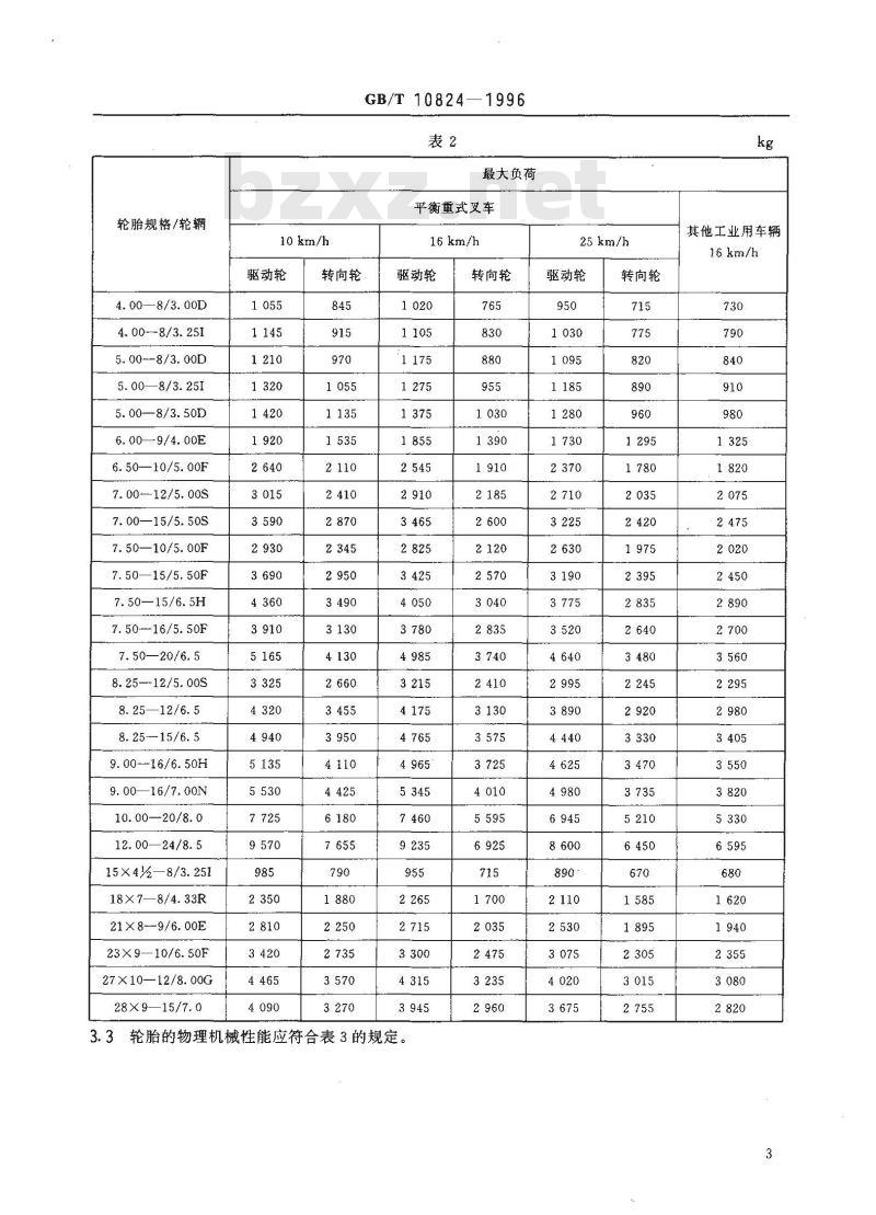 GB/T 10824-1996 充气轮胎轮辋 实心轮胎