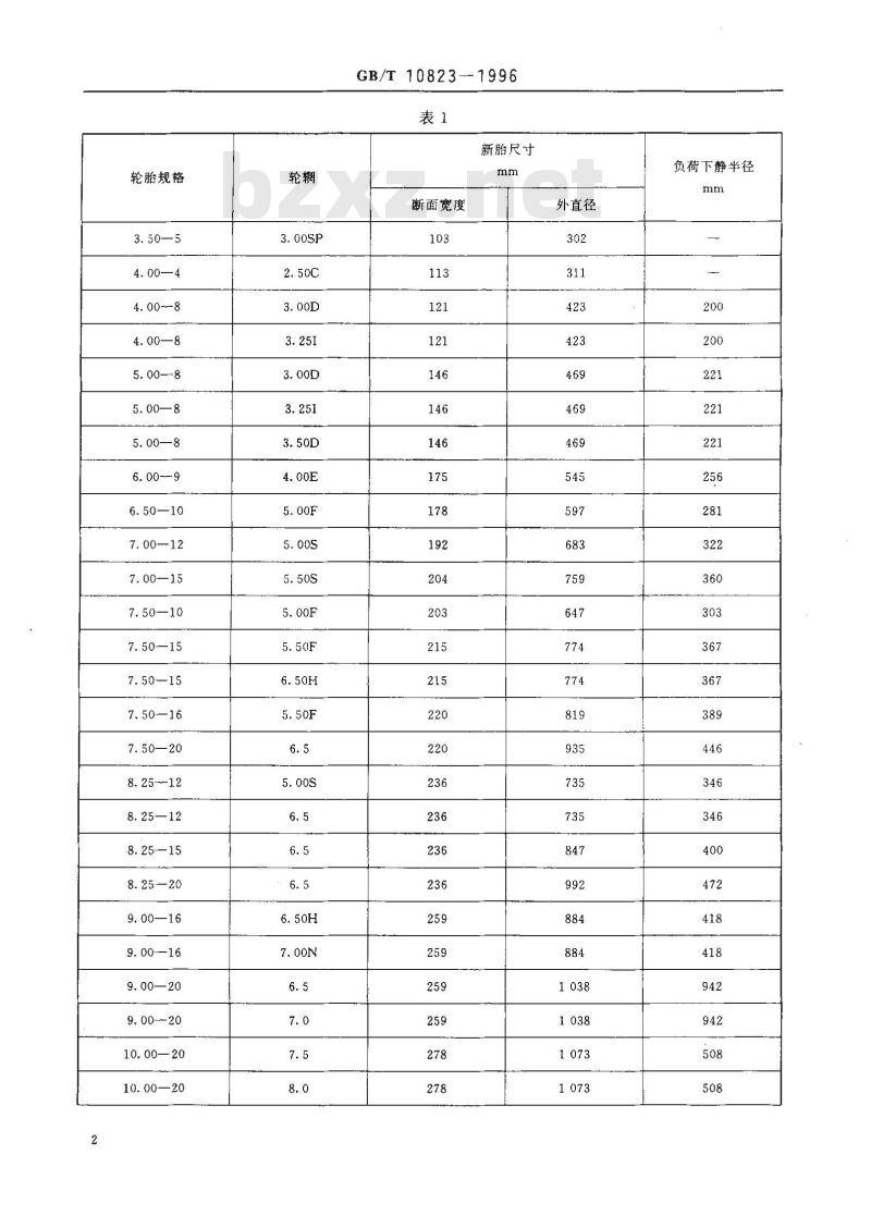 GB/T 10823-1996 充气轮胎轮辋 实心轮胎系列